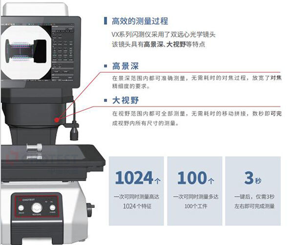 闪测影像|闪测仪，一键自动批量测量尺寸的图4